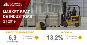 Market Beat Industrial S1 2019