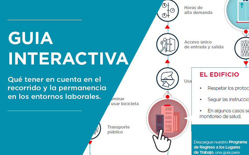 Guía interactiva para llegar y permanecer seguros en los espacios de trabajo