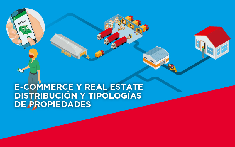 E-commerce y Real Estate: distribución y tipologías de propiedades