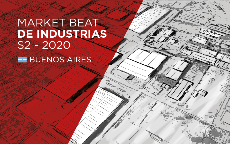 MarketBeat de Industrias | 2° semestre 2020