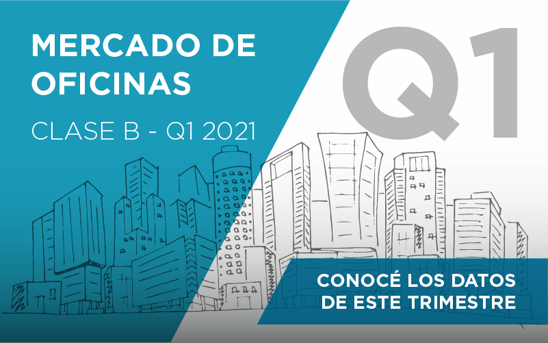 Mercado de Oficinas | Clase B – 1° trimestre 2021