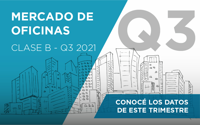 Mercado de Oficinas | Clase B – 3° trimestre 2021