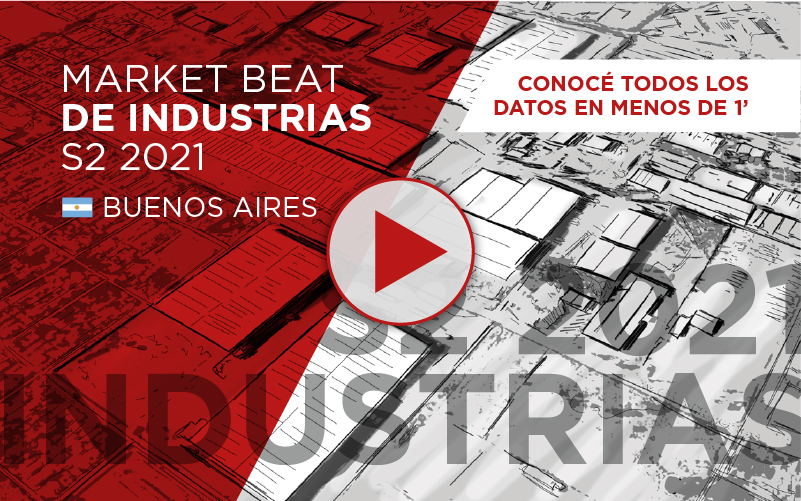 Market Beat de Industrias | S2 2021