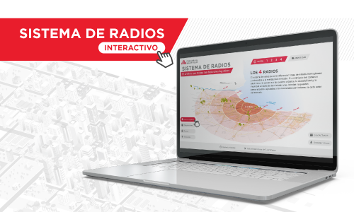 Sistema de Radios Interactivo